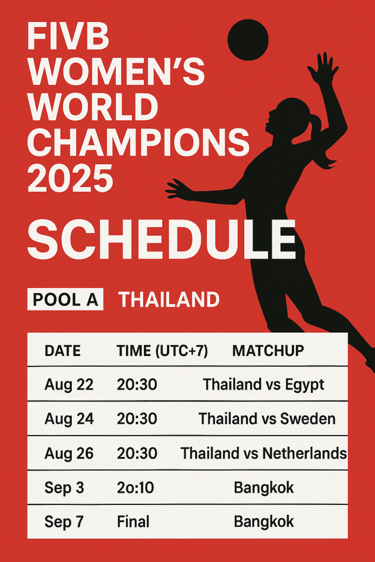 FIVB WOMEN VOLLEY Aug 22, 2025, 01_00_08 PM